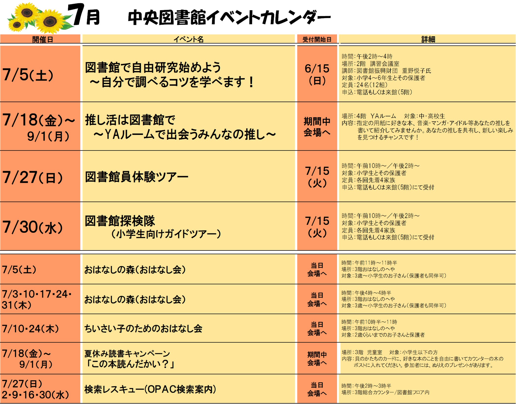 2025年5月イベントカレンダー