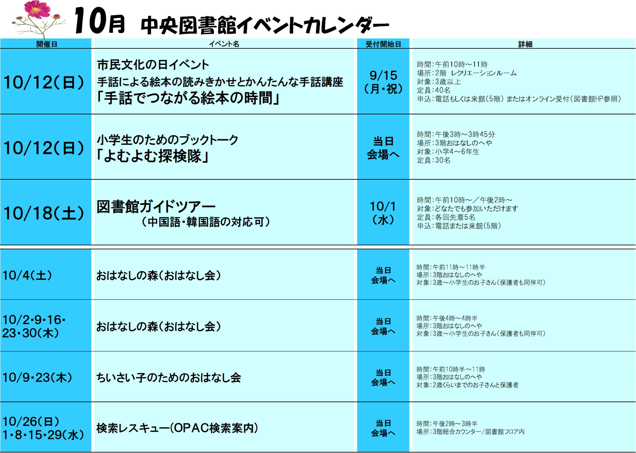 2025年10月イベントカレンダー
