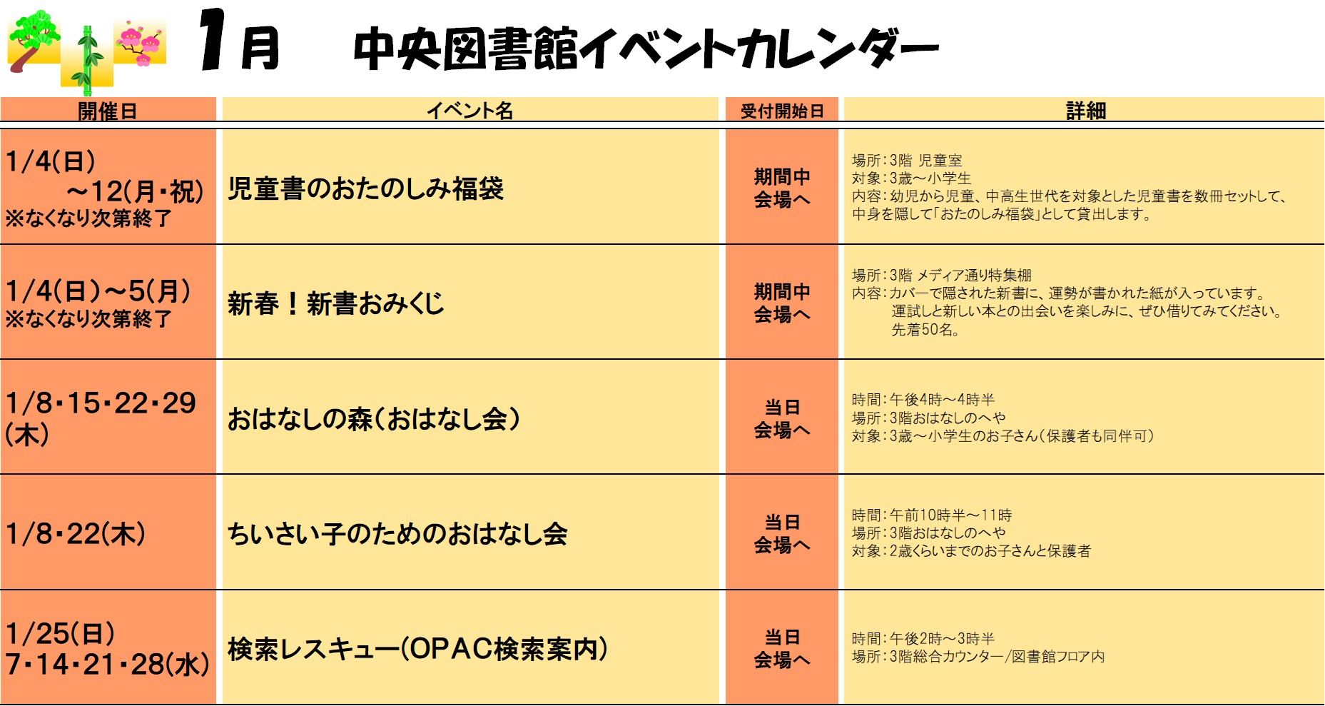 2026年1月イベントカレンダー