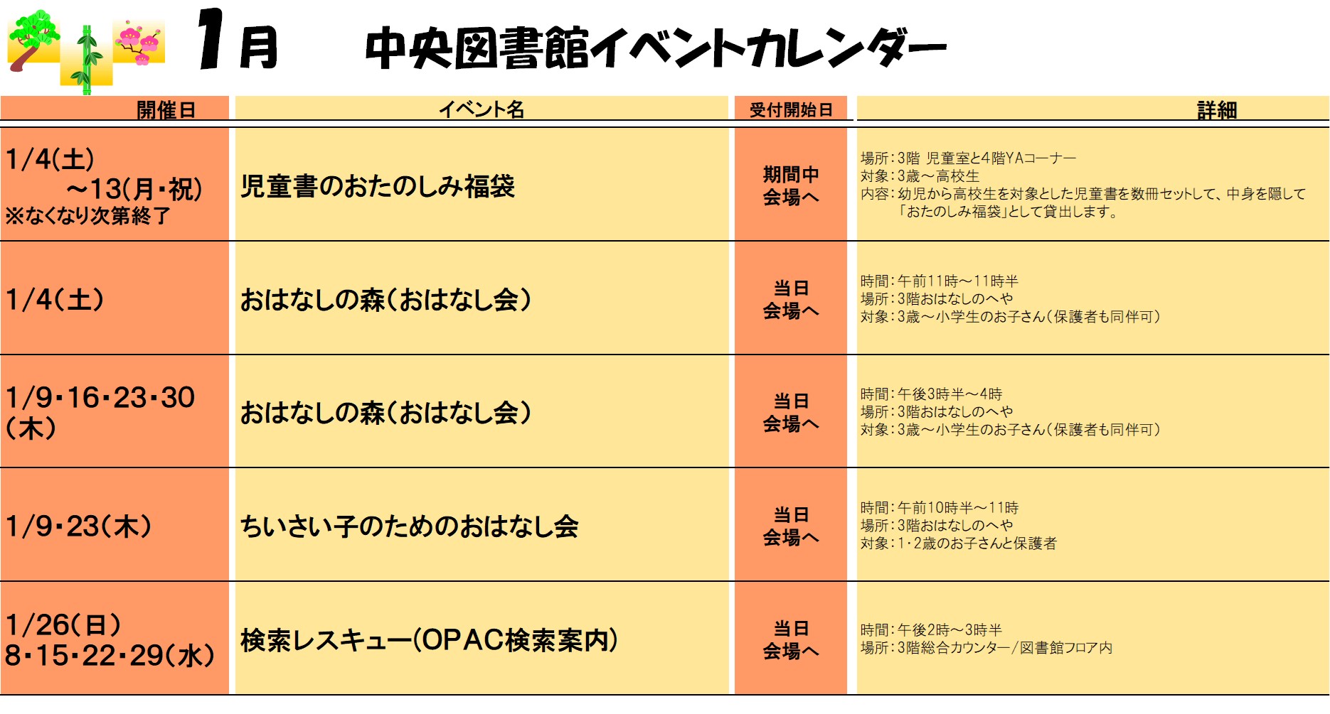 2025年1月イベントカレンダー