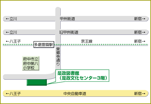 是政図書館地図