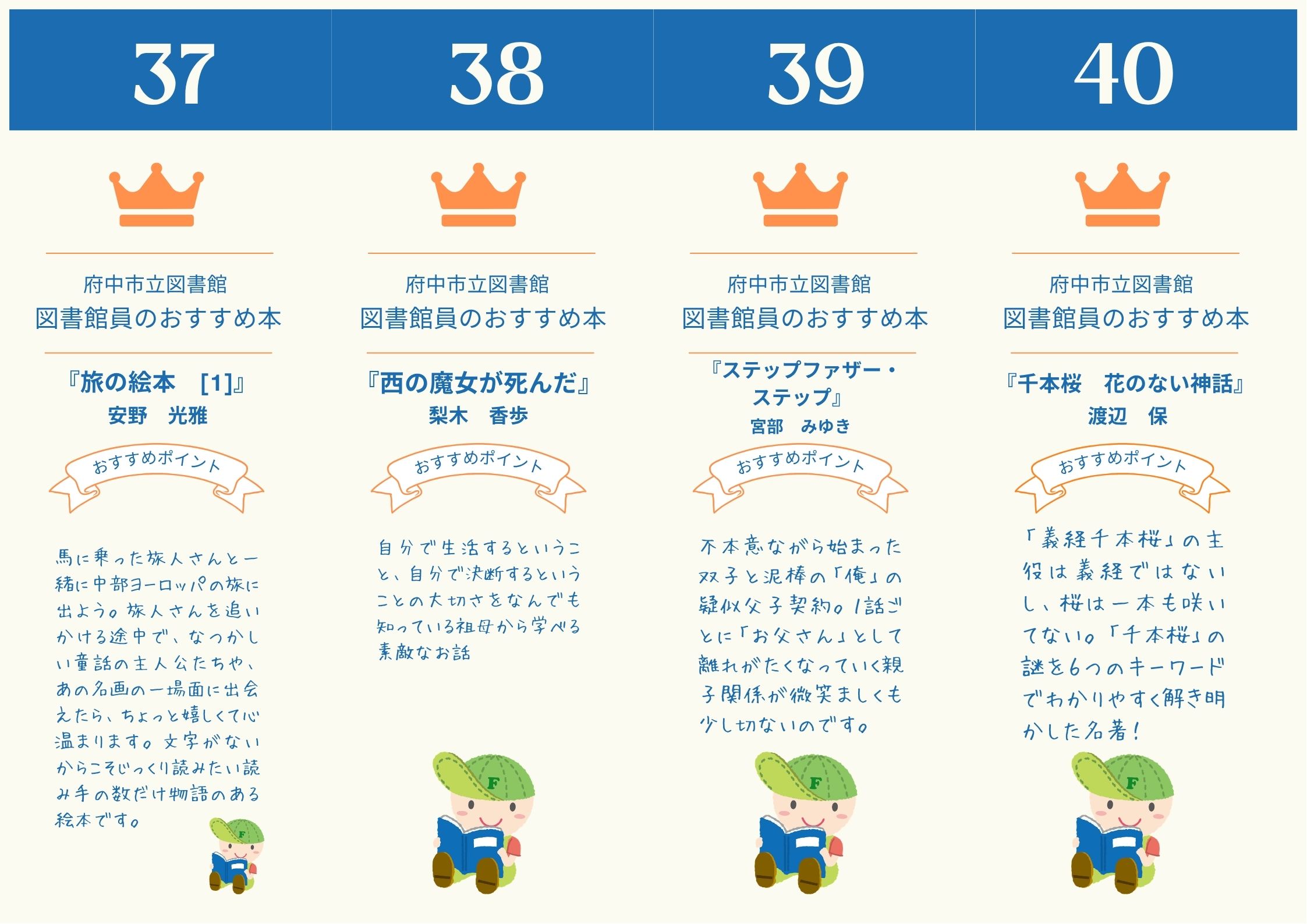 図書館員が選ぶ推し本ガチャの画像10