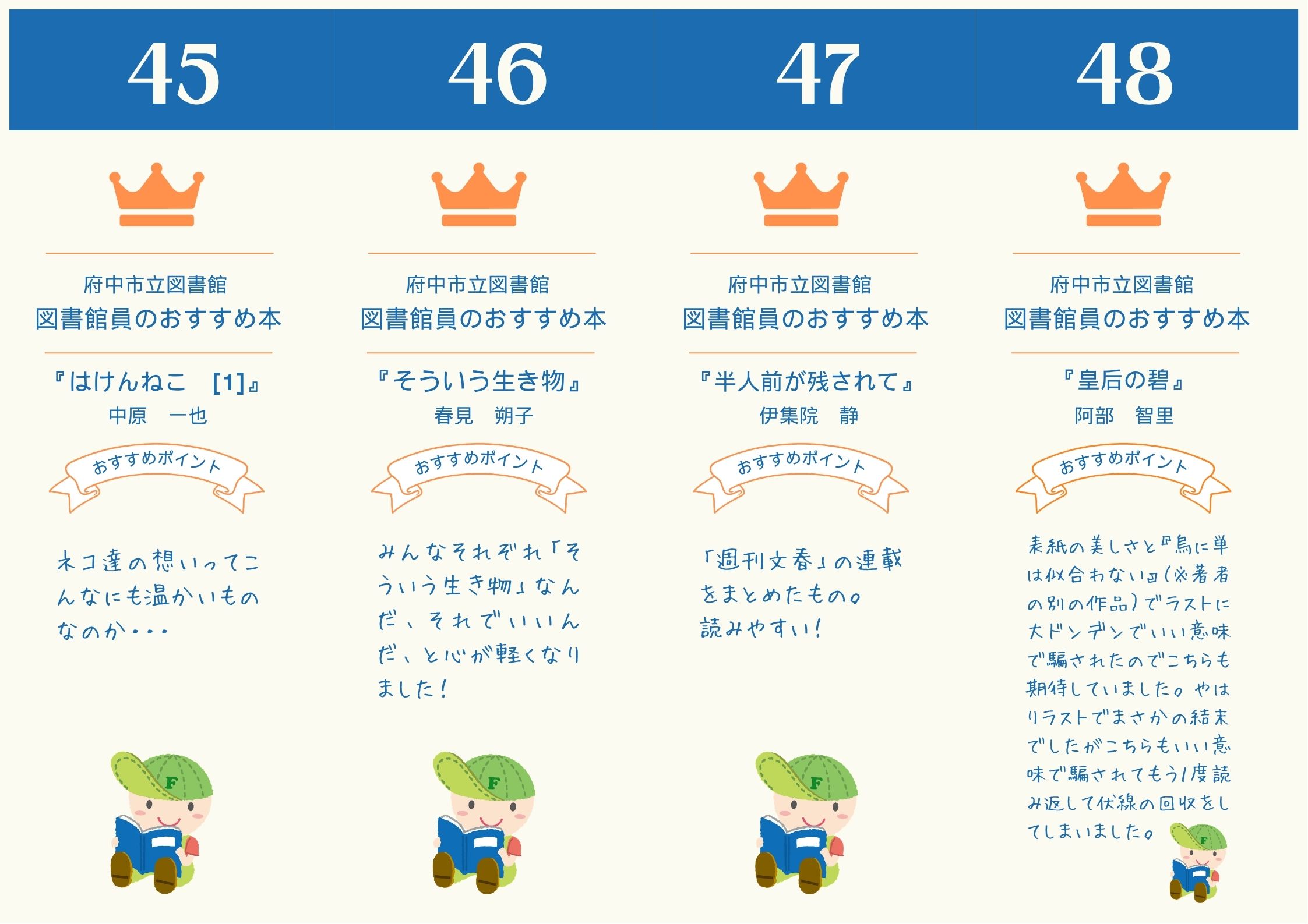 図書館員が選ぶ推し本ガチャの画像12