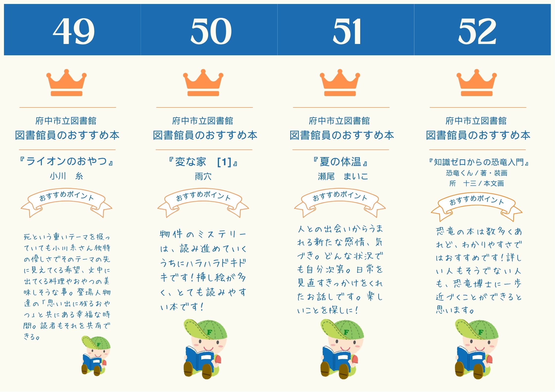 図書館員が選ぶ推し本ガチャの画像13