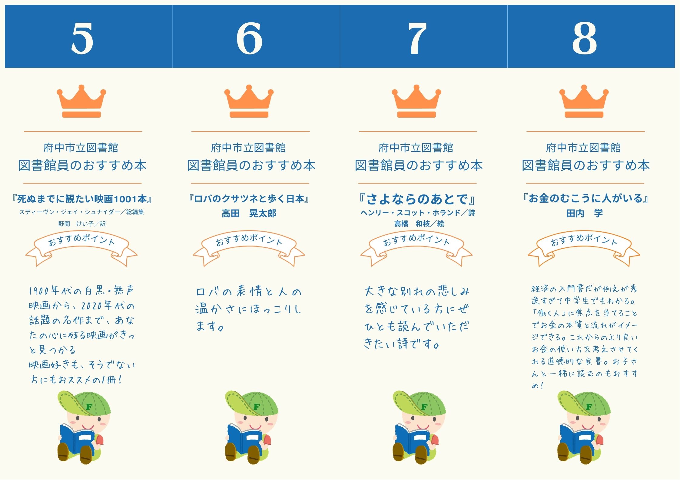 図書館員が選ぶ推し本ガチャの画像2