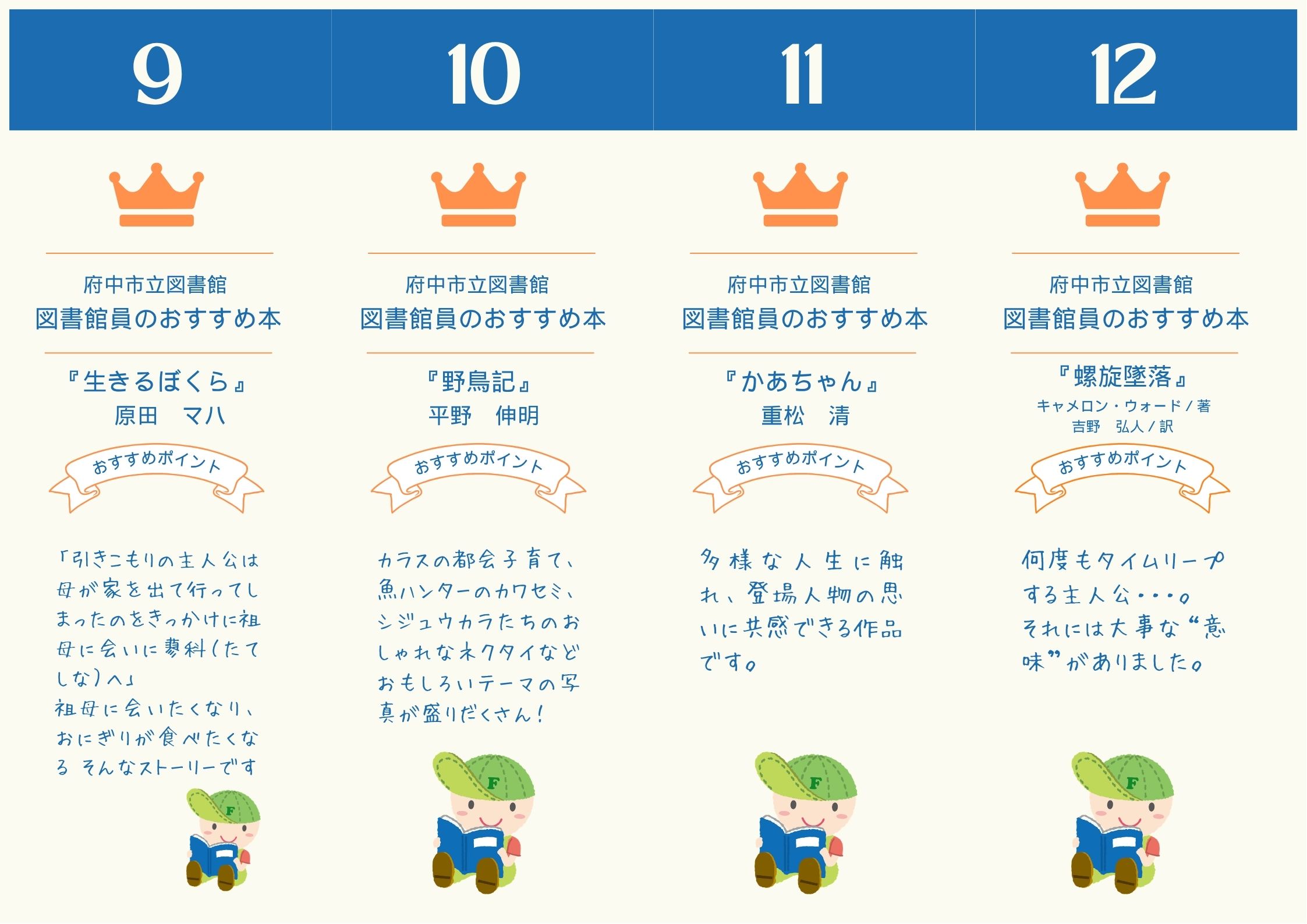 図書館員が選ぶ推し本ガチャの画像3