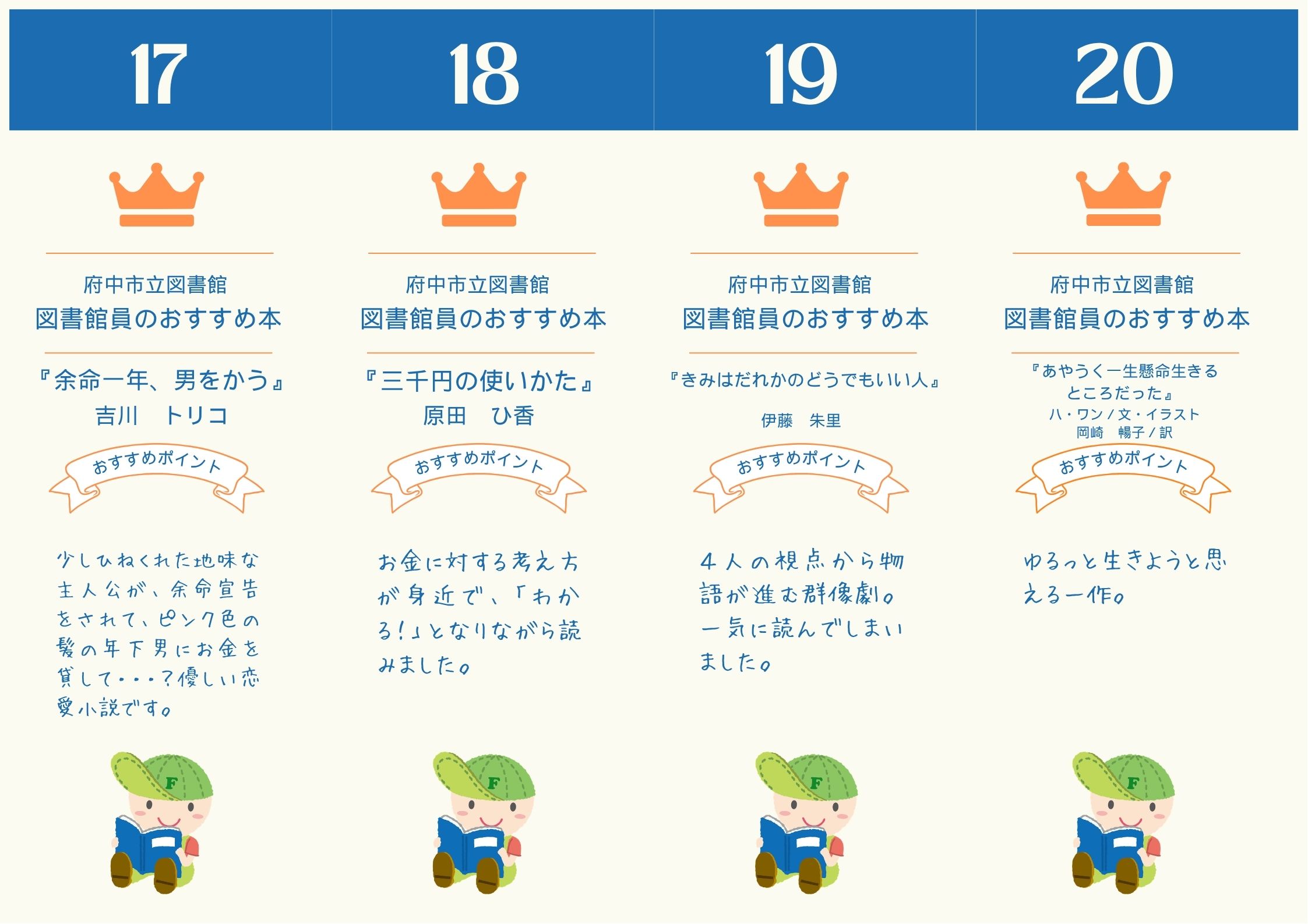 図書館員が選ぶ推し本ガチャの画像5