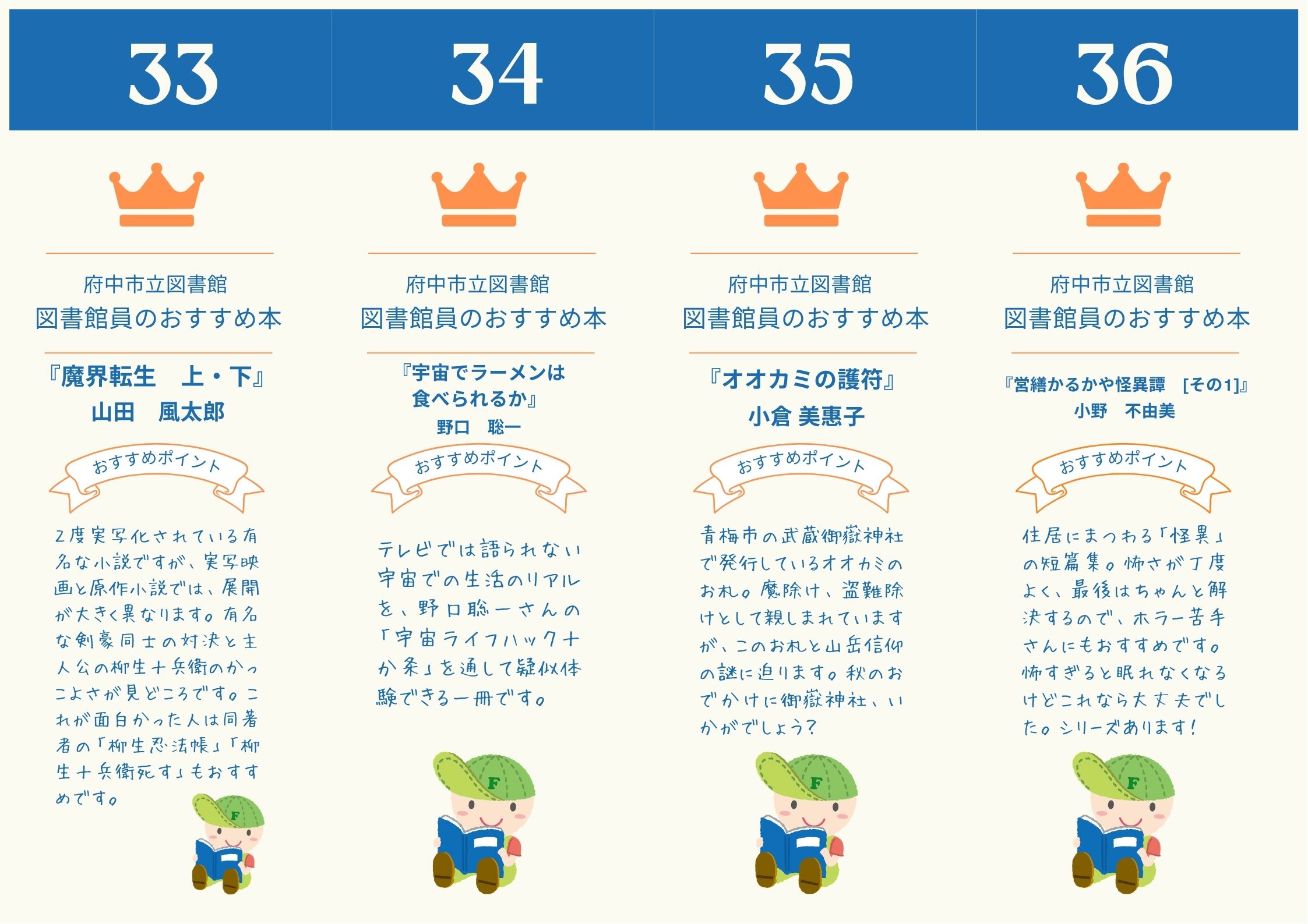 図書館員が選ぶ推し本ガチャの画像9